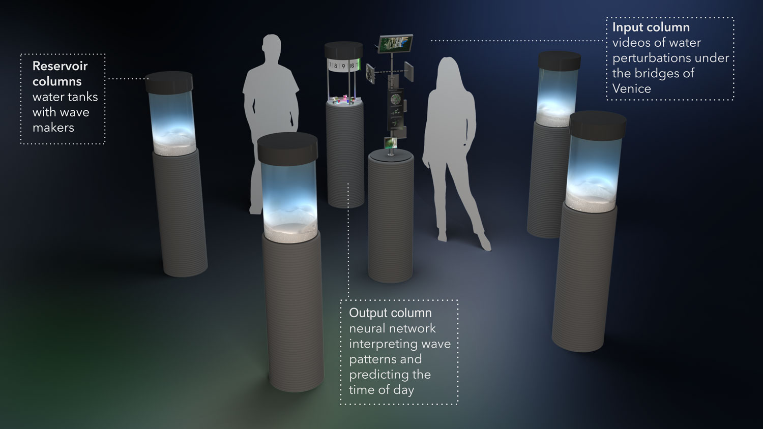 Schematic Rendering